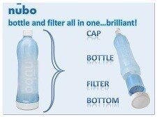 Nubo water bottle system makes tap water taste terrific